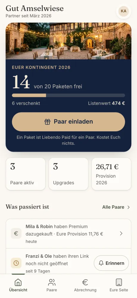 Partner-Übersicht von Gut Amselwiese